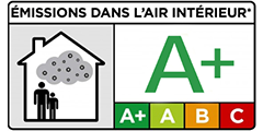 Emissions dans l'air